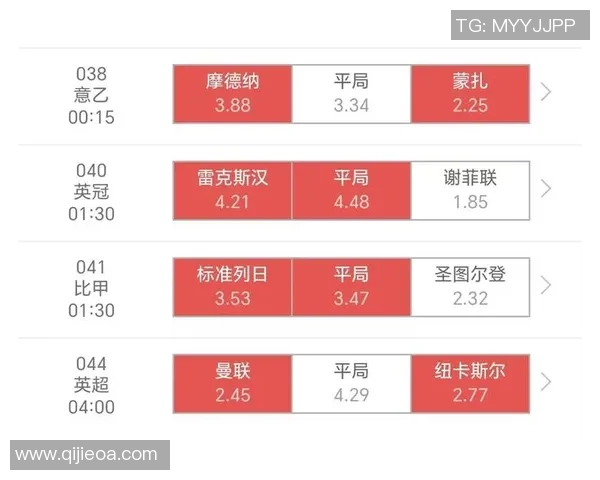鬼佬足球料揭秘：深入分析英超联赛的战术与球员表现