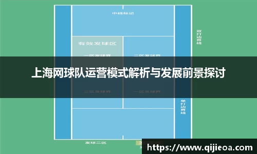 上海网球队运营模式解析与发展前景探讨
